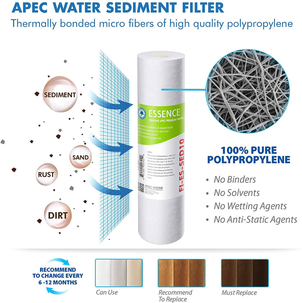 Reverse Osmosis Water Filter Replacement Set 50 GPD a7