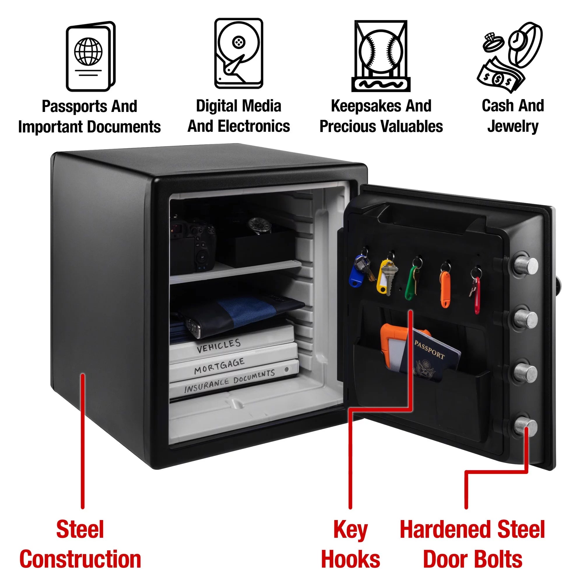 SentrySafe SFW123ES Water and Fire Resistant Safe with Digital Keypad Lock M30884