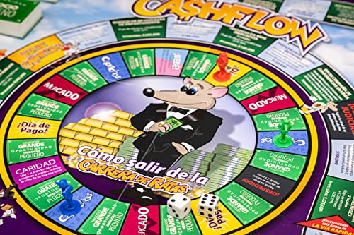 Cashflow Board Game Educational Finance Game for Family 7k