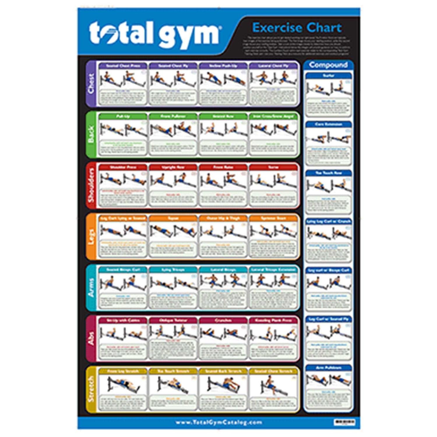 Total Gym 24 x 36 Convenient Quick Reference Exercise Chart with 35 Workouts - Sports Supplies Online Store