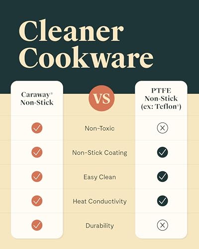 Caraway Nonstick Ceramic Cookware Set 12 Piece Cream A25140