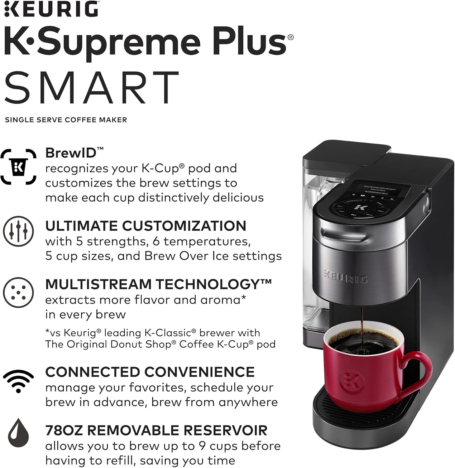 Keurig® K-Supreme Plus SMART Single Serve Coffee Maker (Black) P244