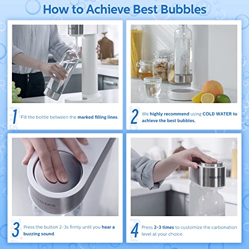Philips Stainless Sparkling Water Maker Soda Maker Machine with BPA Free 1L Bottle, White P807
