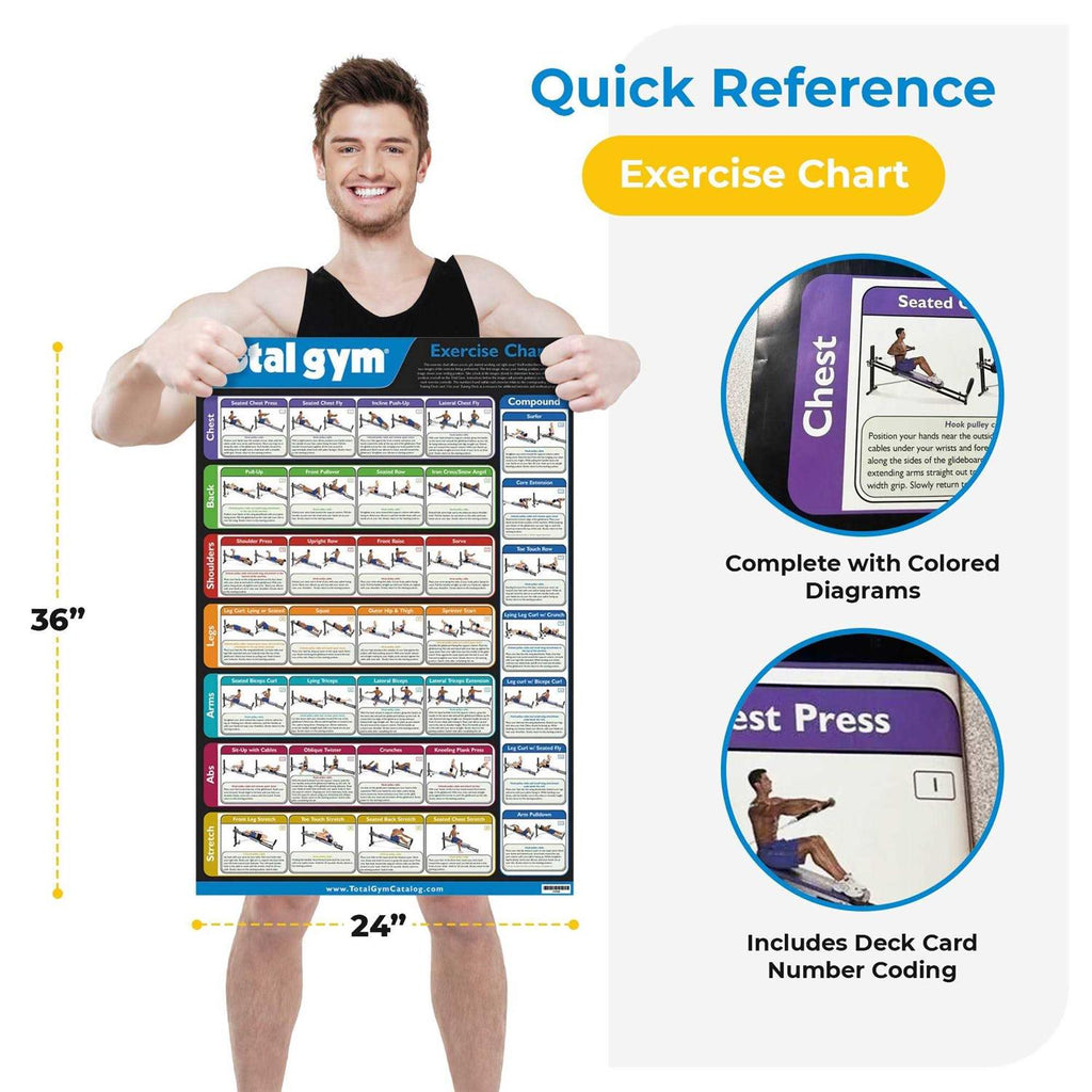 Exercise Chart with 35 Workouts k7m