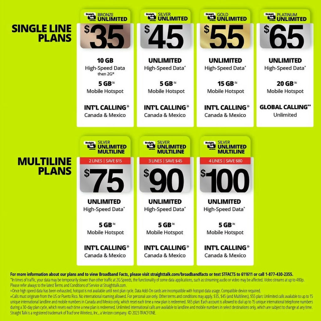 Straight Talk $35 Bronze Unlimited Talk & Text 30-Day Prepaid Plan with 5GB Hotspot F72895