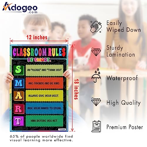 ADOGEO Be Different Poster - 16” x 24” Motivational Wall Art for Classroom B67833