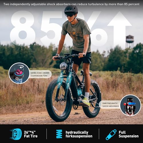 VITILAN T7 PRO 1600W Peak Electric Bike for Adults, 52V 20AH Removable Battery, 26 Inch Fat Tire Mountain E-Bike N89450
