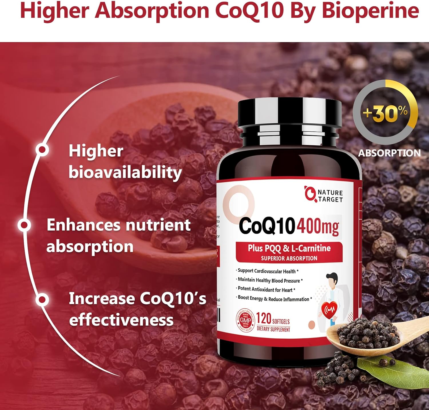 CoQ10 400mg with PQQ, Omega-3s & L-Carnitine, High Absorption, 120 Servings a7