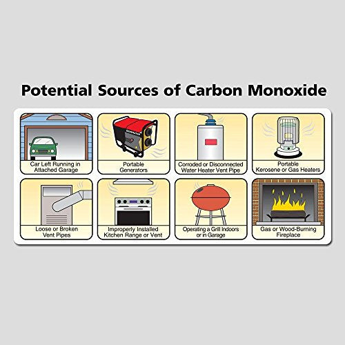 Kidde Intelligent Smoke & Carbon Monoxide Detector, Battery Powered, Voice Alert C76939
