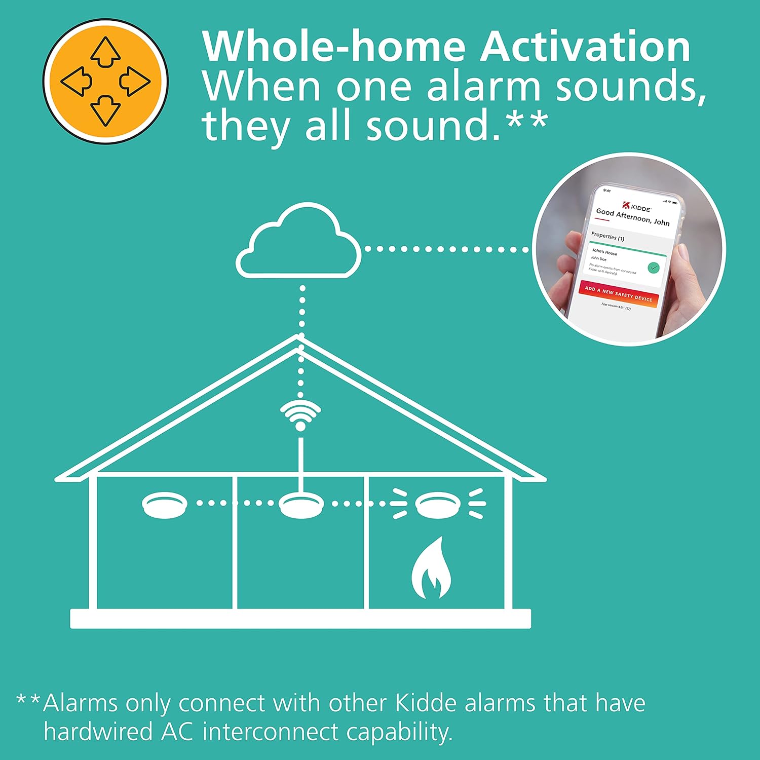 Kidde Smart Smoke Detector & Indoor Air Quality Monitor, WiFi, Hardwired W620