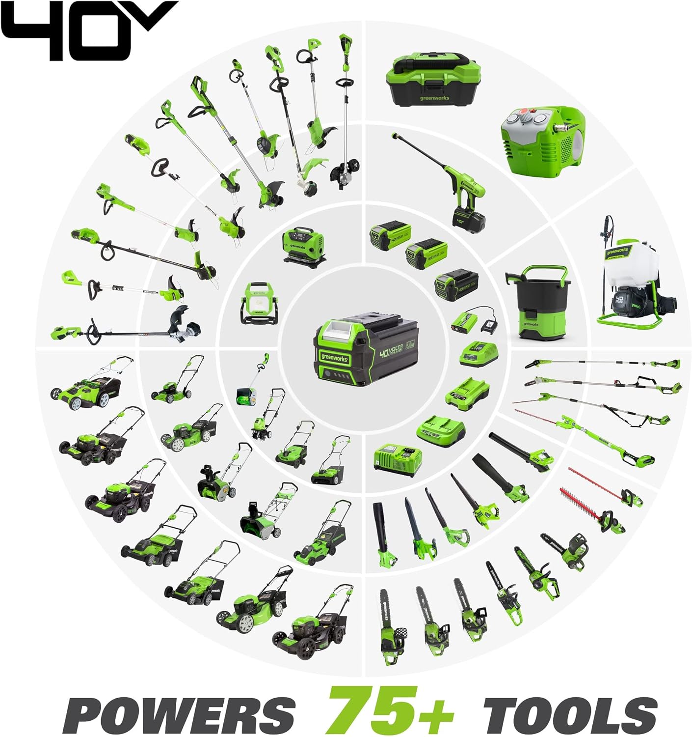 Cordless Pole Hedge Trimmer with Battery and Charger k7