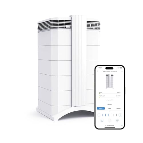 IQAir HealthPro Compact XE Air Purifier - Compact HyperHEPA Fration for Rooms up to 1240 sq ft - Allergens, Smoke, Dust, Mold, Pet Dander, Swiss Made, WiFi Enabled