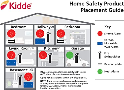 Kidde Smoke & Carbon Monoxide Detector with Voice Alerts, Battery Powered A301668